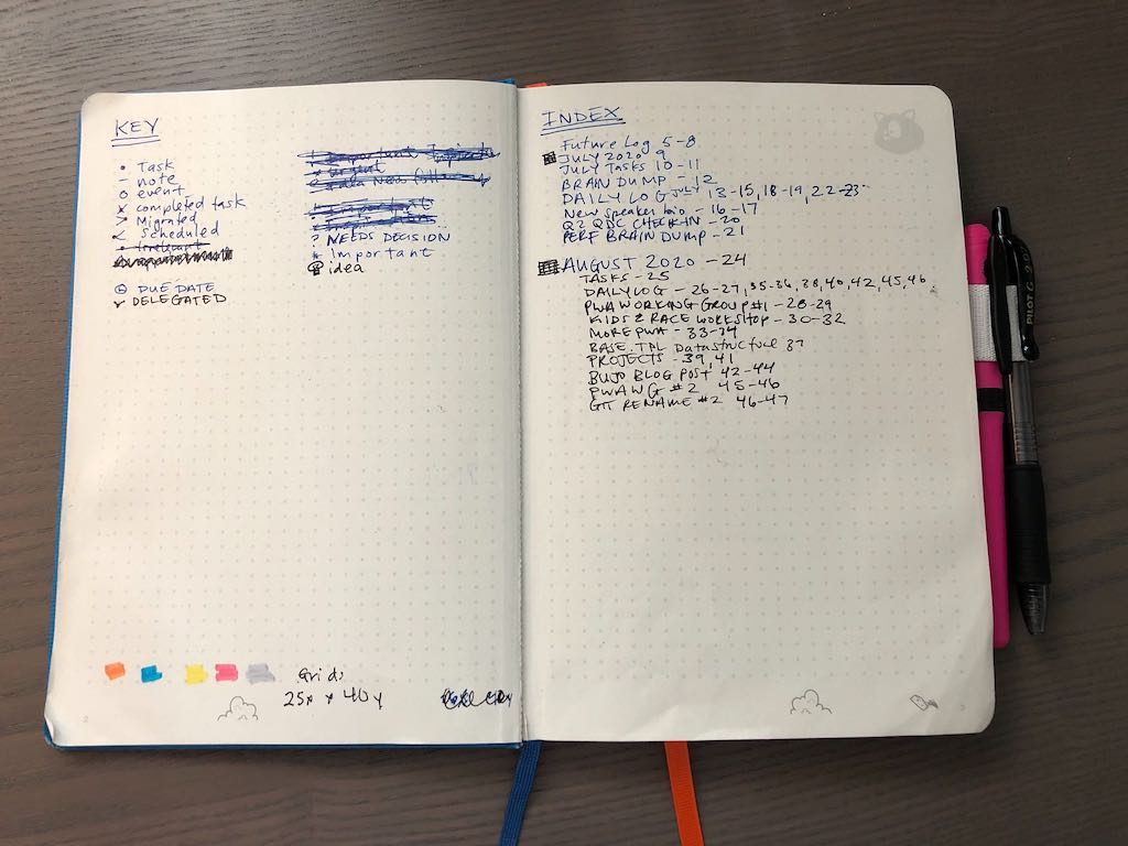 Bullet journalling for software engineers (and other not-necessarily ...